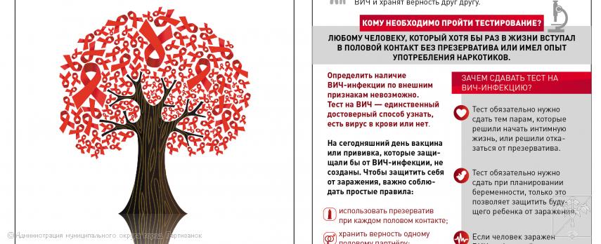 ВИЧ
