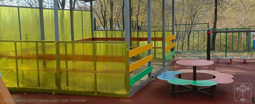 «Твой проект» успешно реализован на территории ЦО «Гармония» «Твой проект» успешно реализован на территории ЦО «Гармония»