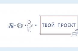 07.12.2022 Начинается голосование за «Твой проект»  | Администрация муниципального округа город Партизанск Приморского края Официальный сайт