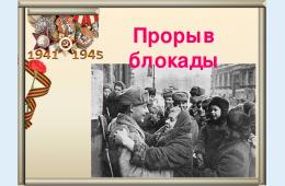18.01.2024 18 января - памятная дата в истории нашего Отечества | Администрация муниципального округа город Партизанск Приморского края Официальный сайт