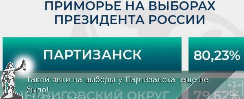 Такой явки на выборы у Партизанска  еще не было! | Администрация муниципального округа город Партизанск Приморского края Официальный сайт