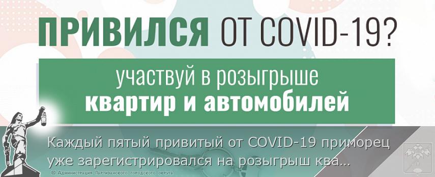 Каждый пятый привитый от COVID-19 приморец уже зарегистрировался на розыгрыш квартир и машин, сообщает http://www.primorsky.ru 