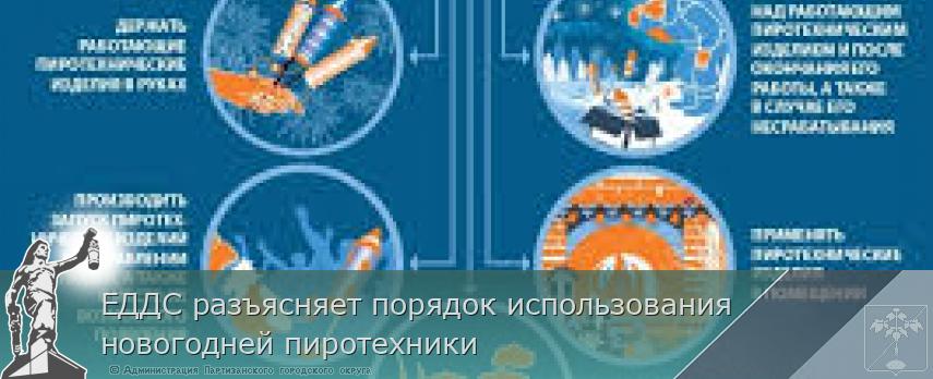 ЕДДС разъясняет порядок использования новогодней пиротехники | Администрация муниципального округа город Партизанск Приморского края Официальный сайт
