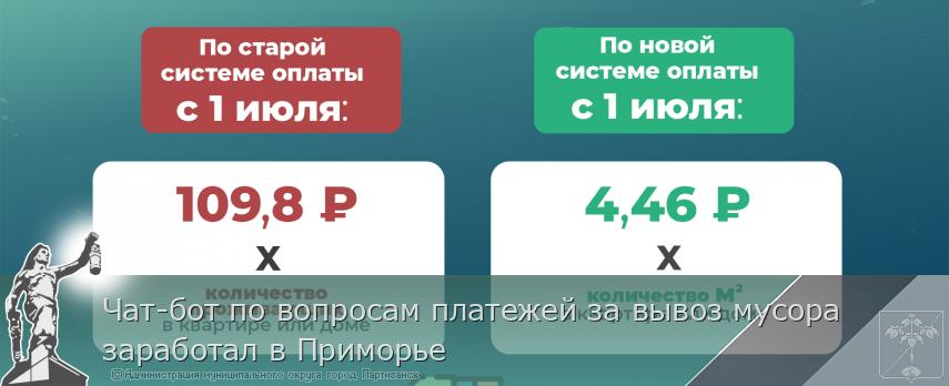 Чат-бот по вопросам платежей за вывоз мусора заработал в Приморье | Администрация муниципального округа город Партизанск Приморского края Официальный сайт Чат-бот по вопросам платежей за вывоз мусора заработал в Приморье | Администрация муниципального округа город Партизанск Приморского края Официальный сайт