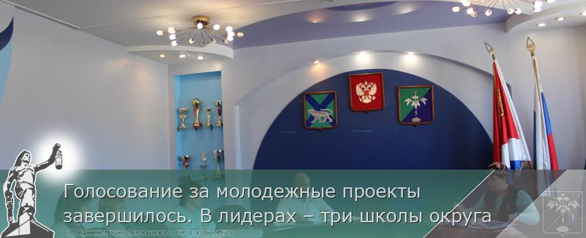 Голосование за молодежные проекты завершилось. В лидерах – три школы округа | Администрация муниципального округа город Партизанск Приморского края Официальный сайт Голосование за молодежные проекты завершилось. В лидерах – три школы округа | Администрация муниципального округа город Партизанск Приморского края Официальный сайт